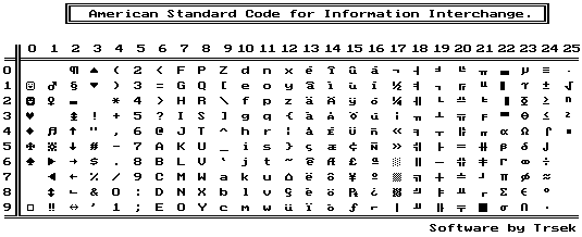 ASCII